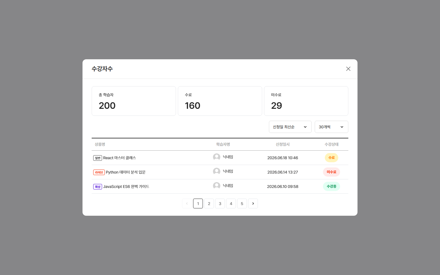 수강자수 창 — 총 학습자 / 수료 / 미수료 · 상품명 · 학습자명 · 신청일시 · 수강상태