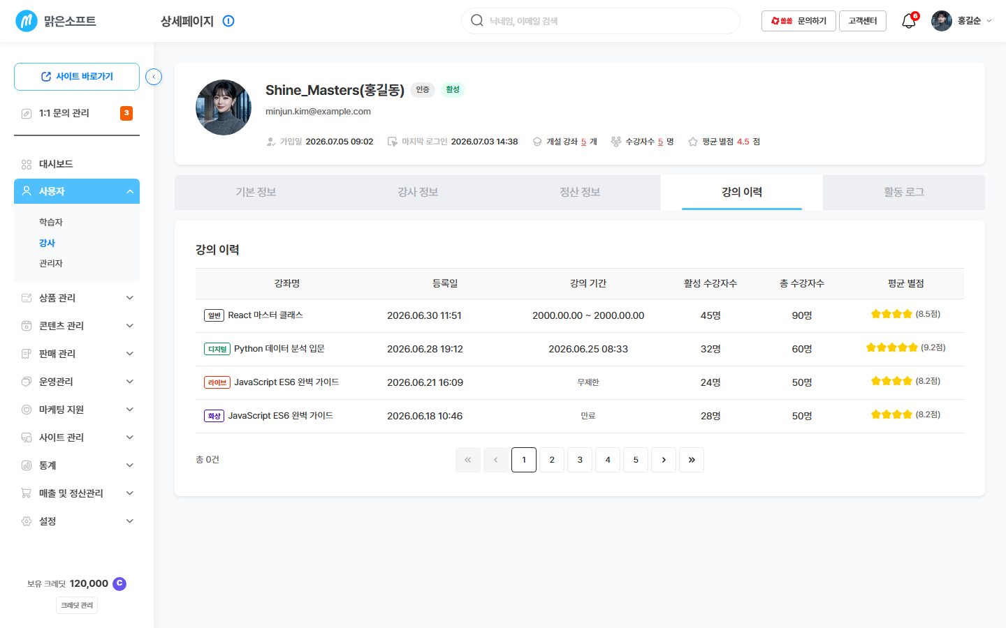 강의 이력 탭 — 강좌명 · 등록일 · 강의 기간 · 활성 수강자수 · 총 수강자수 · 평균 별점