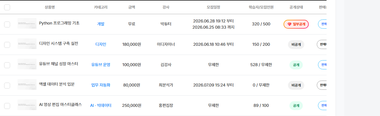 상품 표 — 상품 이름 · 분류 · 금액 · 강사 · 공개 배지 · 판매 배지