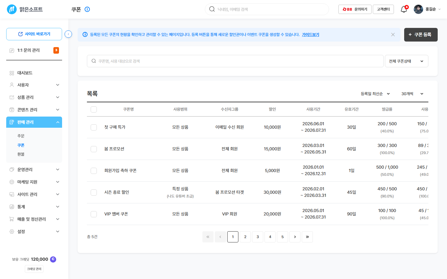 쿠폰 목록 — 쿠폰 이름 · 할인 금액 · 발행 수량 · 사용 기간 · 발급률 · 사용률