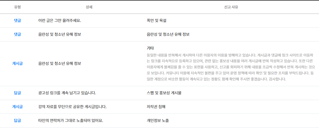 신고 목록 — 한 줄이 신고 한 건
