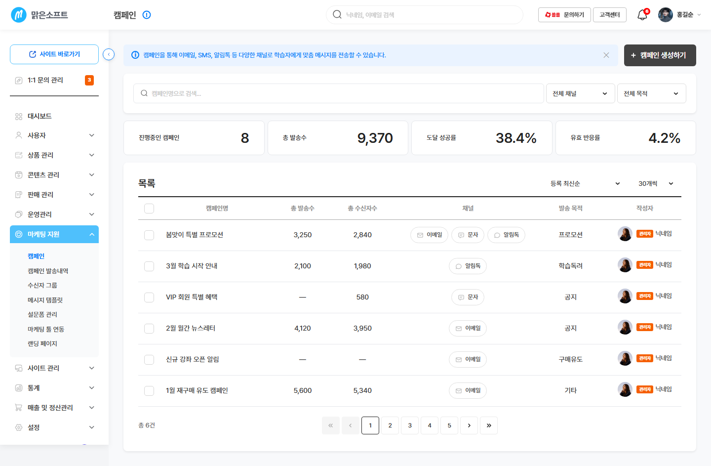 캠페인 목록 — 캠페인명 · 발송 상태 · 총 발송수 · 총 수신자수 · 채널 · 발송 목적 · 작성자