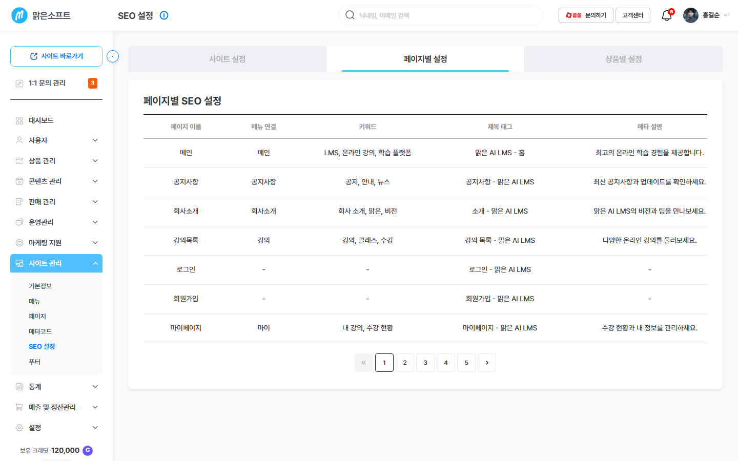 페이지별 설정 탭 — 페이지 이름 · 메뉴 연결 · 키워드 · 제목 · 설명 · 적용 여부