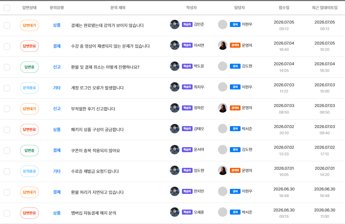 1:1 문의 목록 — 유형 · 문의 내용 · 처리 상태
